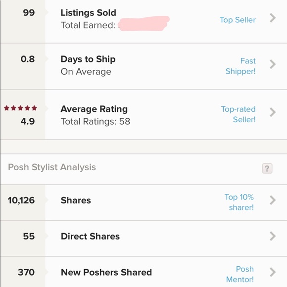 Meet your Posher - Poshmark Ambassador 💫 - Picture 2 of 4